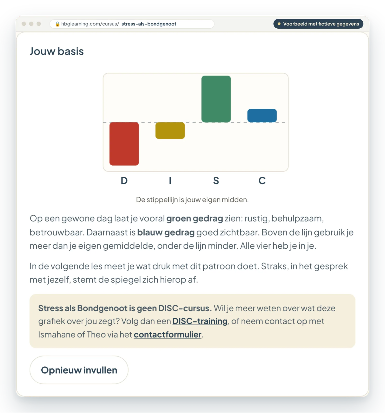 De grafiek van de Marston Basis met een korte duiding