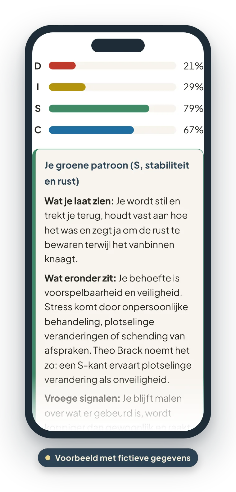 De uitslag van de Gedrag onder druk-scan op een telefoon